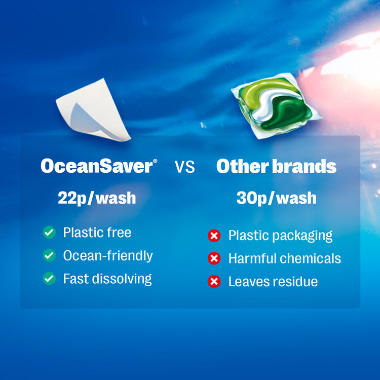 Why are they better?image