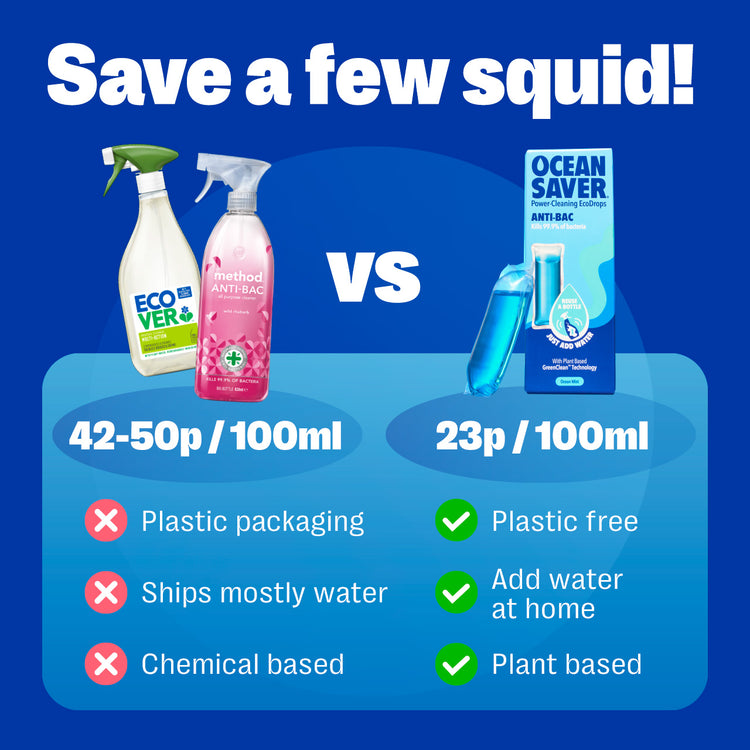 SAVE A FEW SQUIDimage