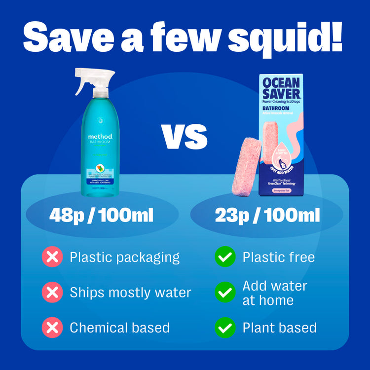 SAVE A FEW SQUIDimage