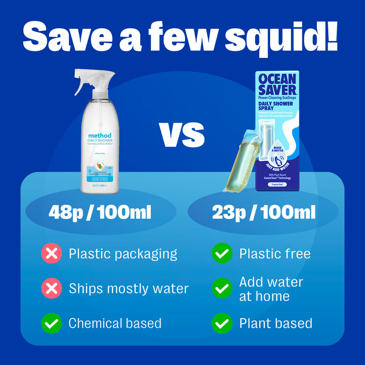 SAVE A FEW SQUIDimage