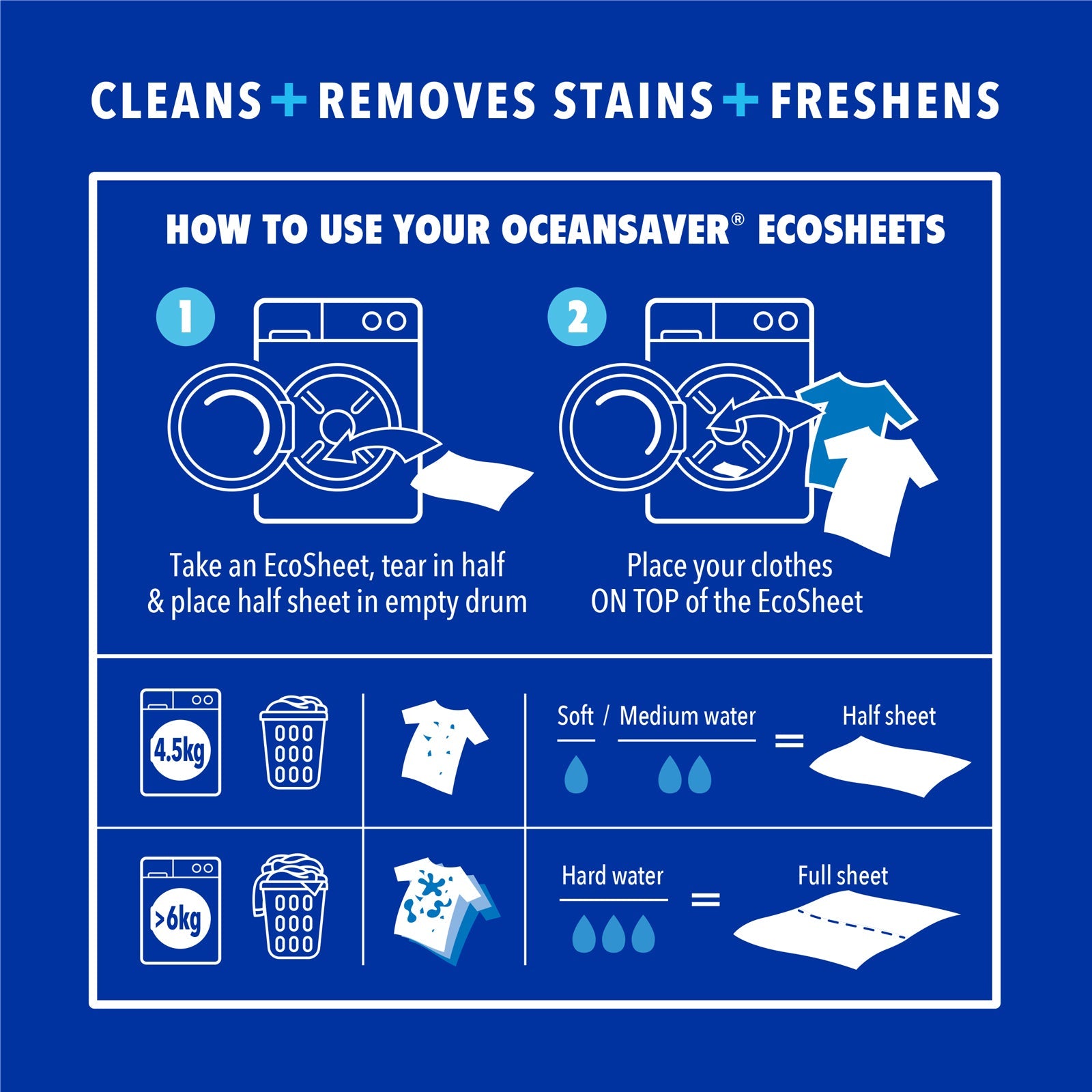 Eco Laundry Sheets | OceanSaver