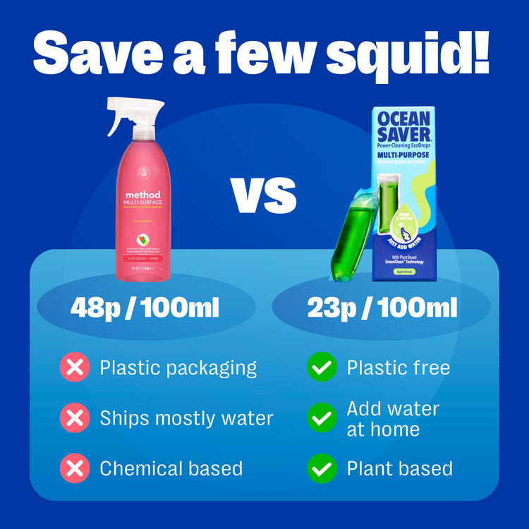 SAVE A FEW SQUIDimage