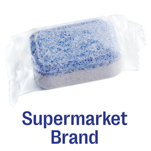 Second Product