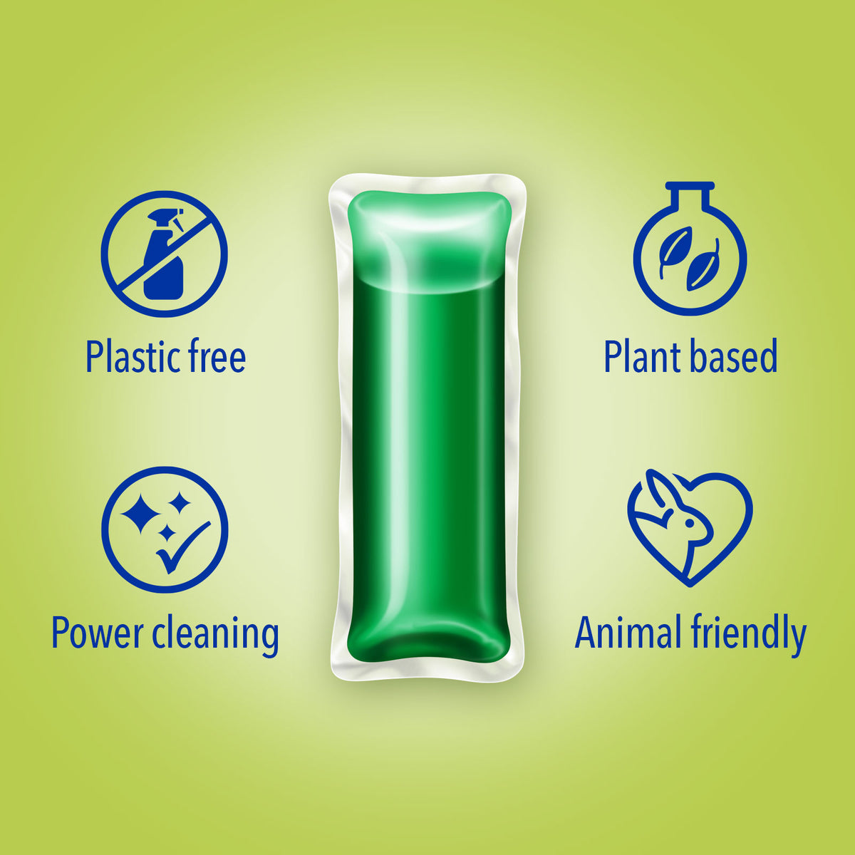 Ecodrop Multi-Purpose EcoDrop Cleaning Spray Refill (makes 750ml) – OceanSaver